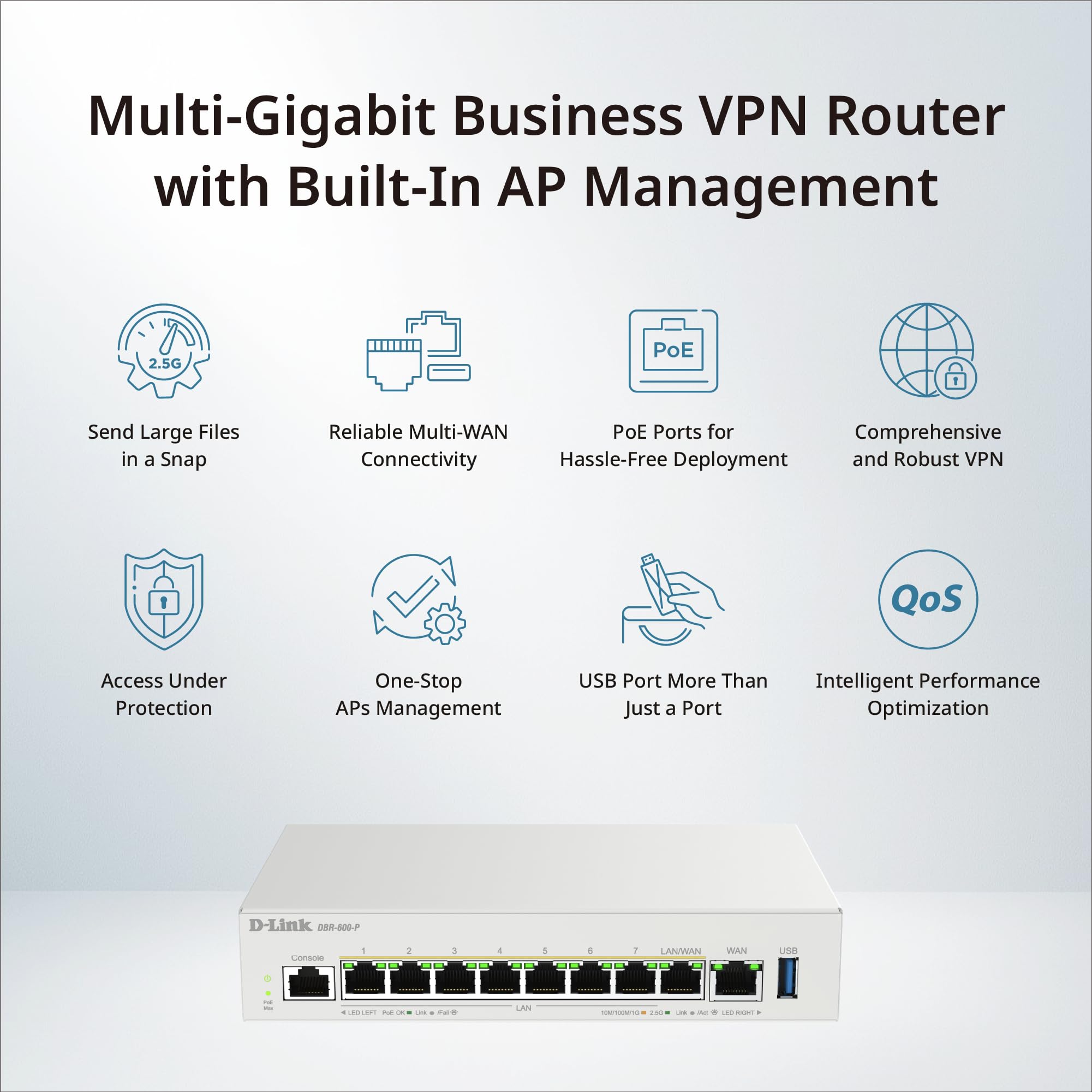D-Link DBR-600-P/B router cablato 2.5 Gigabit Ethernet Bianco (Business PoE Router)