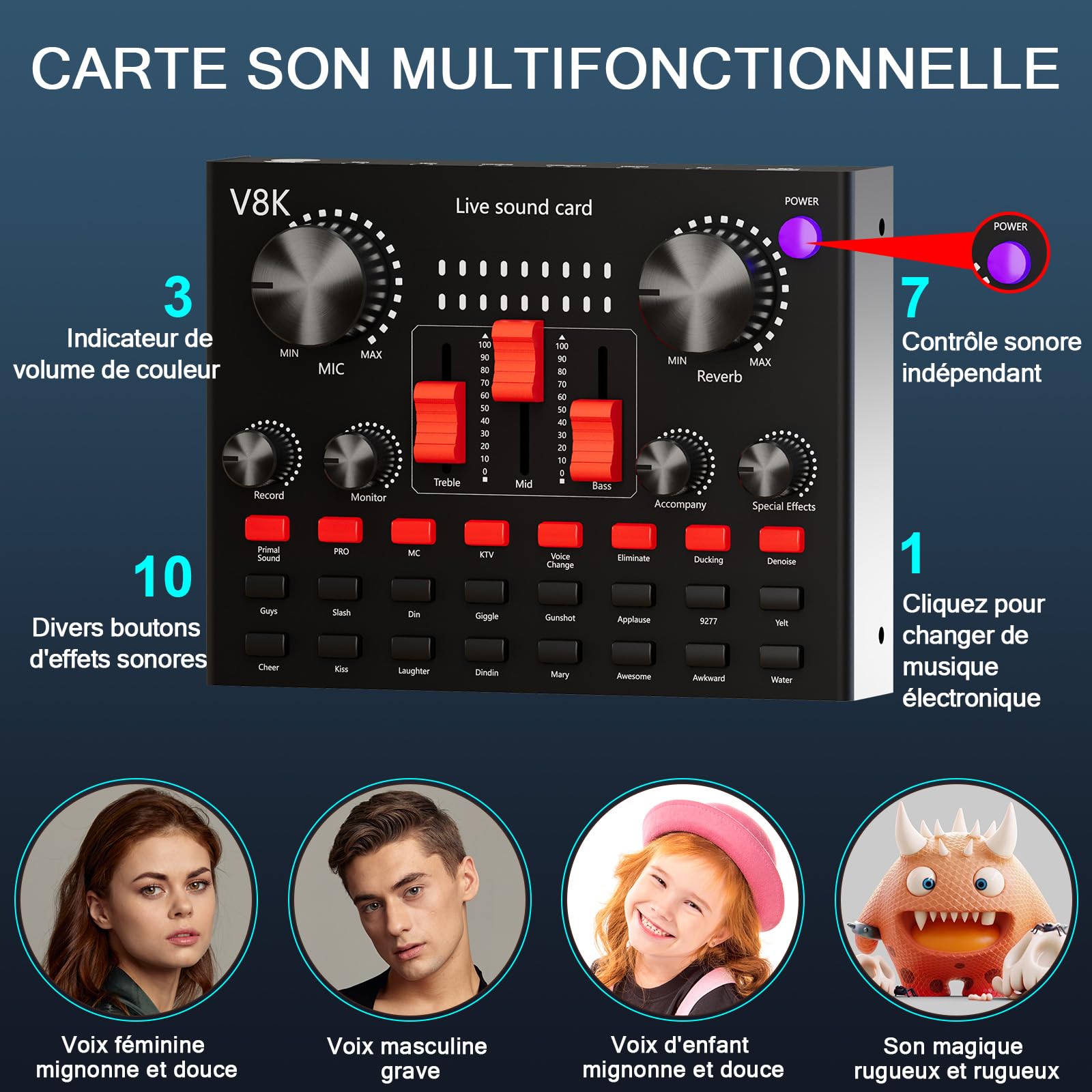 Ensemble d'Équipement Podcast, Interface Audio Tout-en-Un et Microphone à condensateur, Parfait pour l'enregistrement, la Diffusion, la Diffusion en Direct,YouTube, les jeux