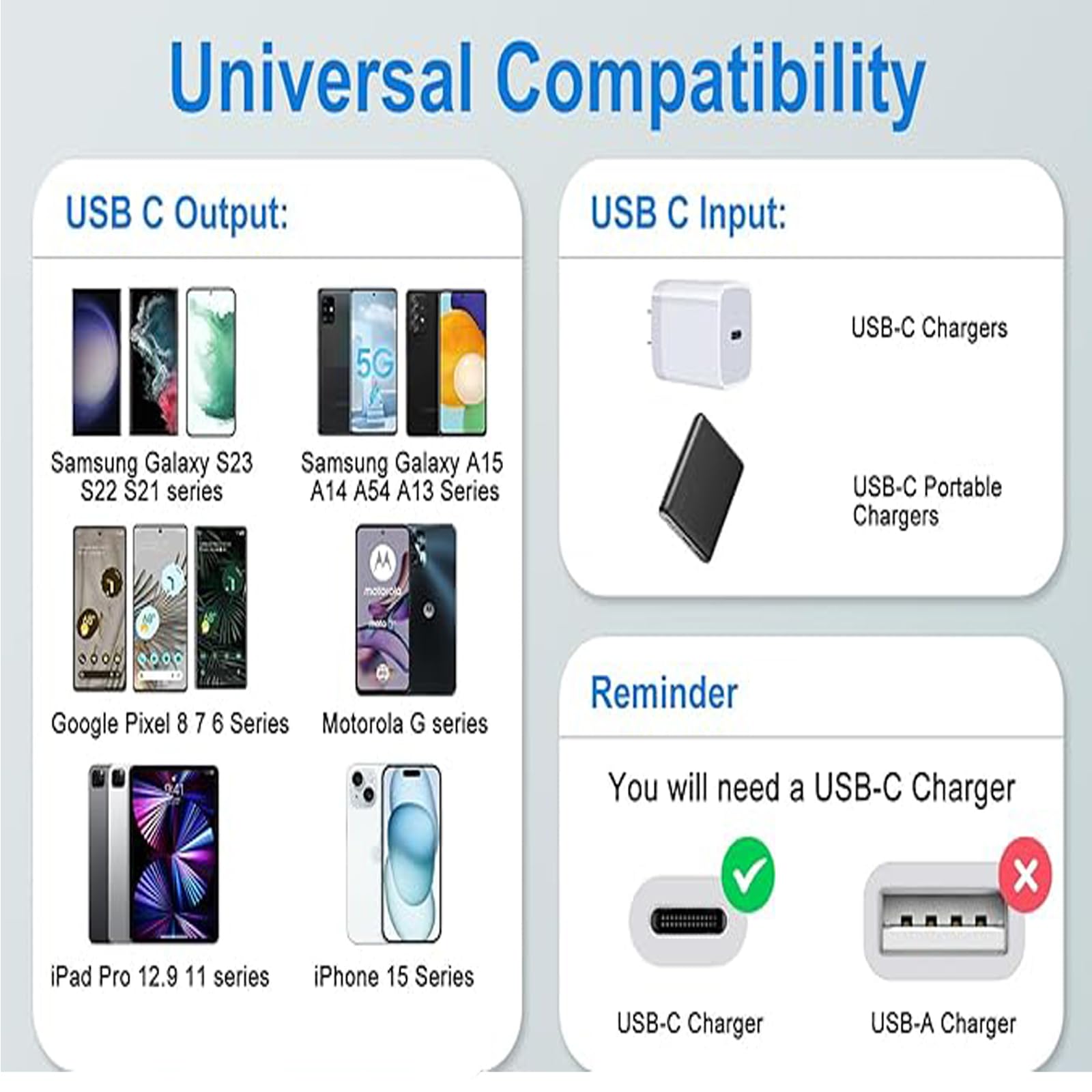 Cavo a spirale da USB C a USB C da 60 W, cavo USB-C a 90 gradi per auto, spirale a molla retrattile, cavo di ricarica di tipo C con sincronizzazione dati, compatibile con i-Phone 16 15 Plus/Pro/Pro