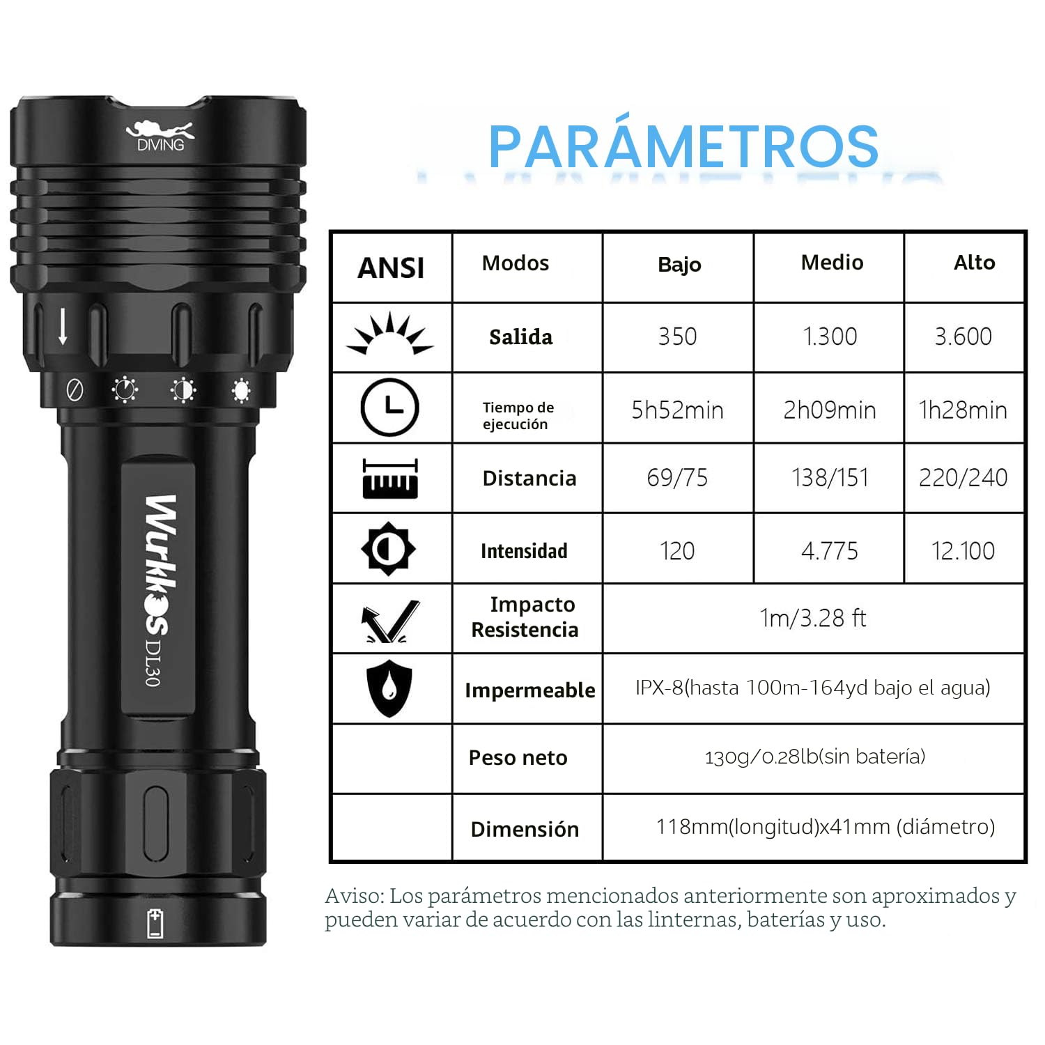 Wurkkos DL30 Linterna de Buceo. Antorcha de buceo de 3600 Lúmenes. Resistencia al agua IPX8. Lámpara impermeable Incluye LED Blanco Neutro (90 CRI) Linterna de buceo con 1 * 5000mAh potencia