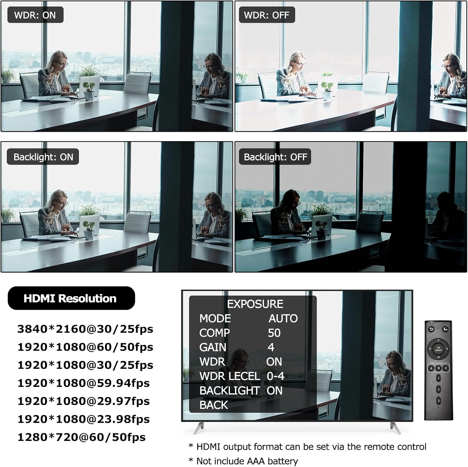 HDMI USB3.0 Dual Output HD 4K30fps Digital Security Camera, Industry Digital C-Mount with Manual 2.8-12mm Varifocal HD Lens, OSD Menu via Remote Controller