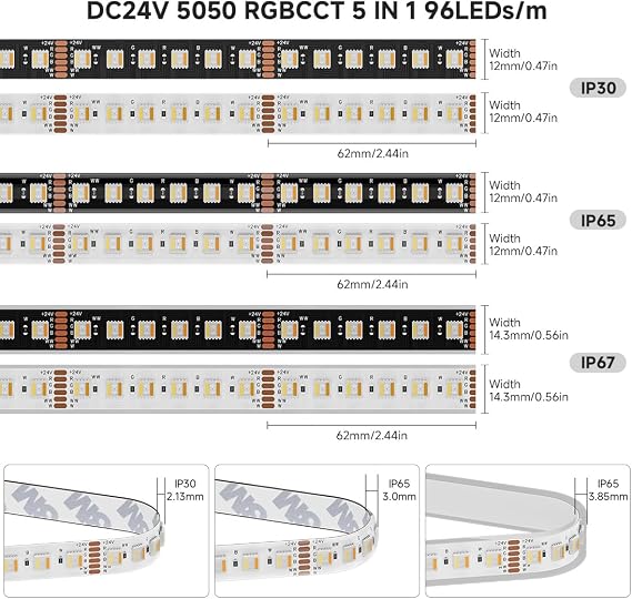 BTF-LIGHTING RGBCCT LED Strip UL Listed 16.4ft 96LED/m 480LED DC24V IP65