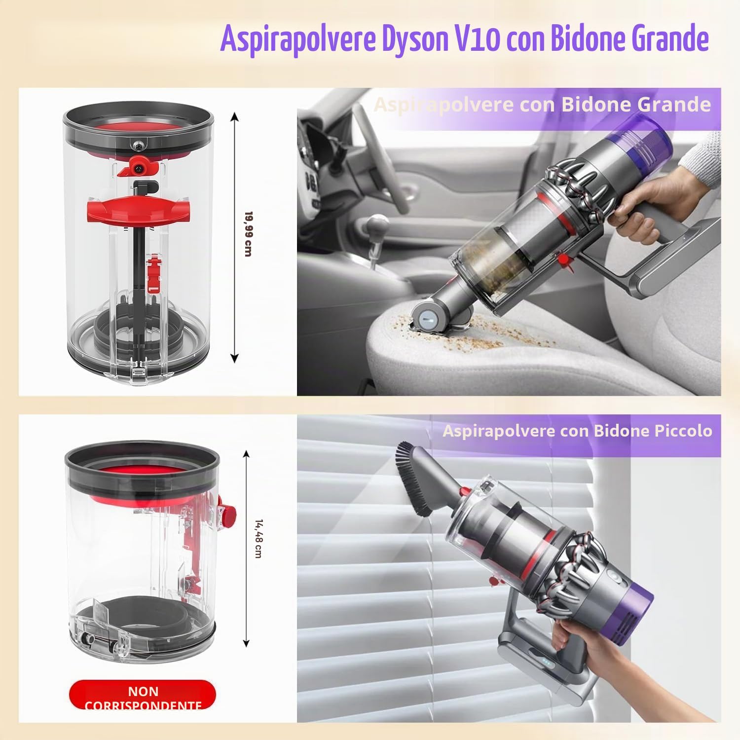 Set di Accessori per il Coperchio Inferiore del Contenitore per Dyson V10 SV12 SV13 SV27, Inclusi Filtro HEPA e Contenitore Trasparente di Alta Qualità per Ricambi per Dyson V10 Absolute