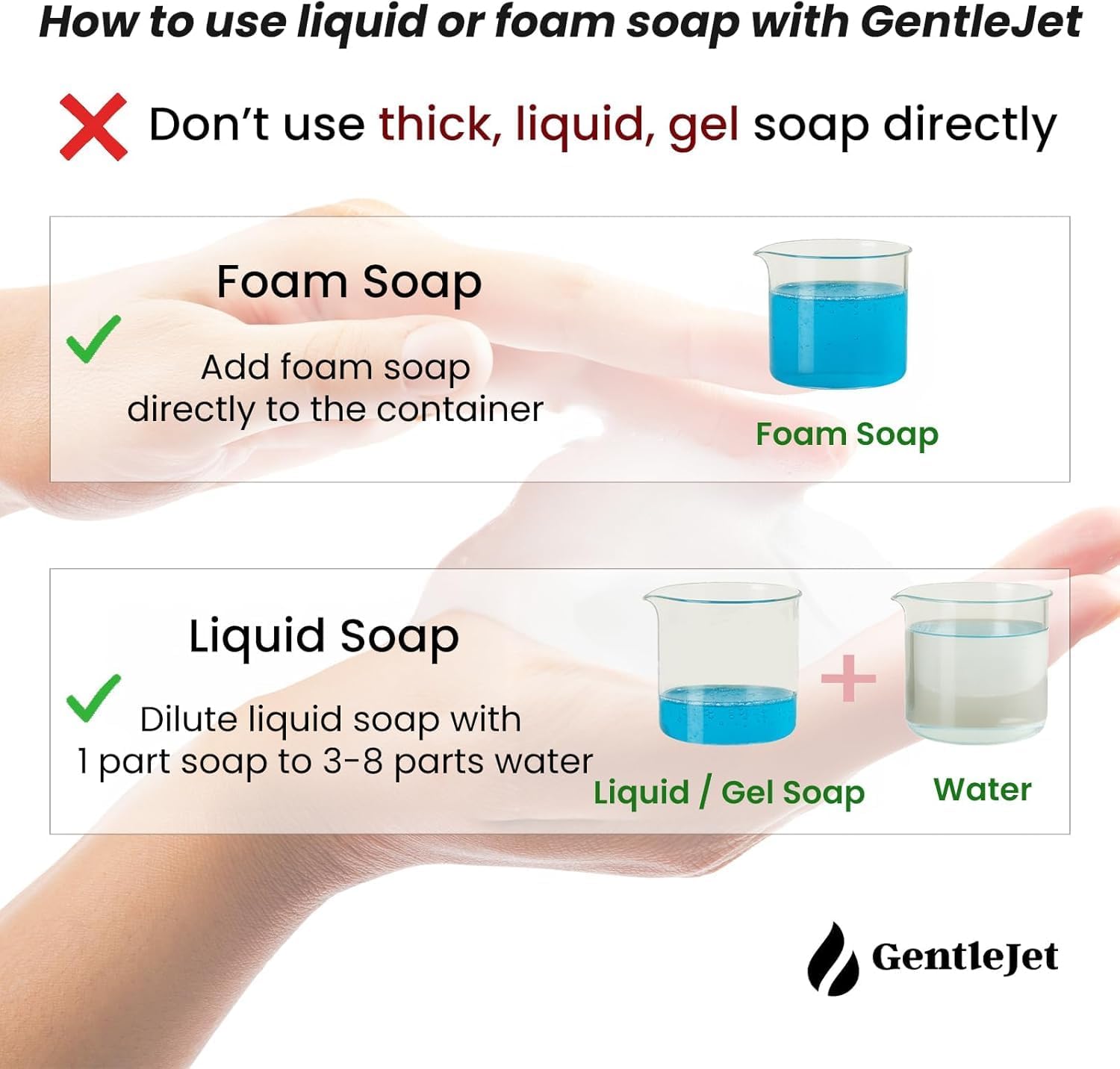 WaveJet Automatic Foaming Soap Dispenser – Touchless Sensor, USB-C Rechargeable, 304 Stainless Steel, IPX5 Waterproof for Bathroom Kitchen Sink, 12 oz / 350 ml