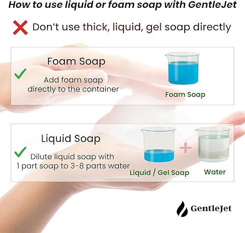 Miniatura 8 de WaveJet Dispensador automático de jabón espumoso sin contacto – Dispensador de jabón manos libres tipo C recargable tipo C para baño y cocina, 2