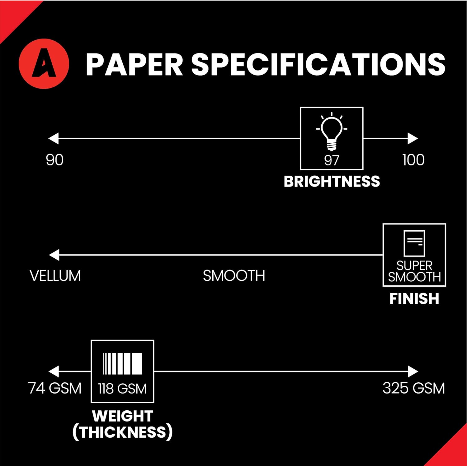 Accent Opaque White Printer Paper, 13” x 19” 32lb Bond/80lb Text Copy Paper – Premium Super Smooth Computer Paper, 97 Bright, 118gsm – Ideal for Ink Heavy Printing – 189035R – 300 Sheets (1 Ream)