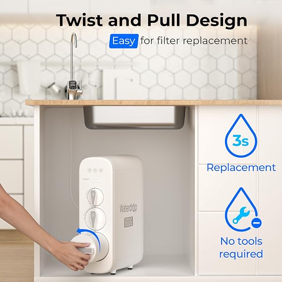Waterdrop G3P600-RO Filter, Replacement for Waterdrop G3P600 Undersink Reverse Osmosis System, 2-year Lifetime