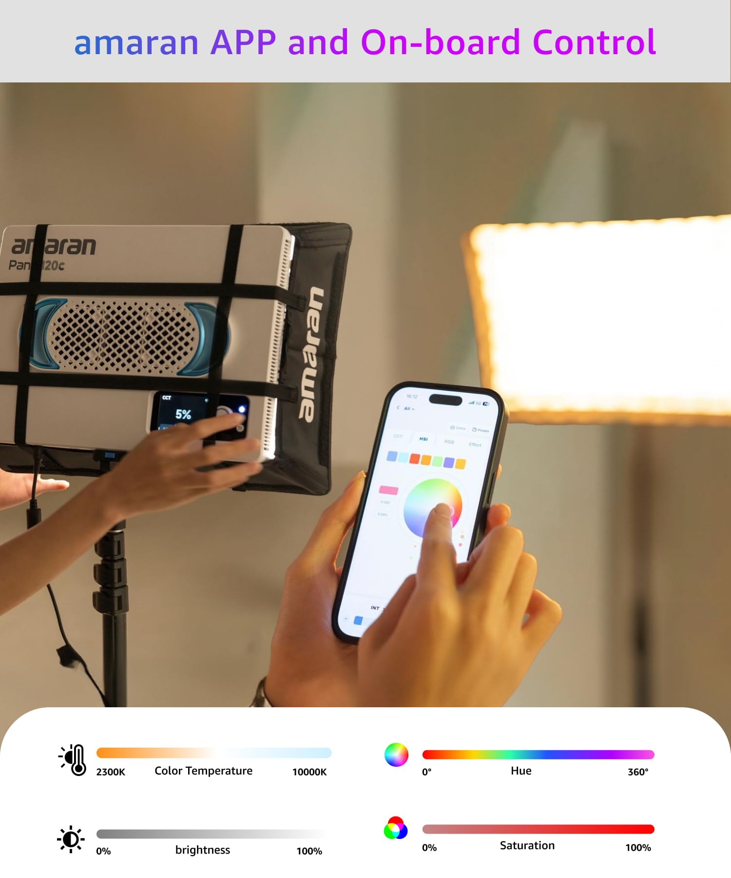 Amazon.com : amaran Pano 120c Kit RGB LED Video Light,120w Full