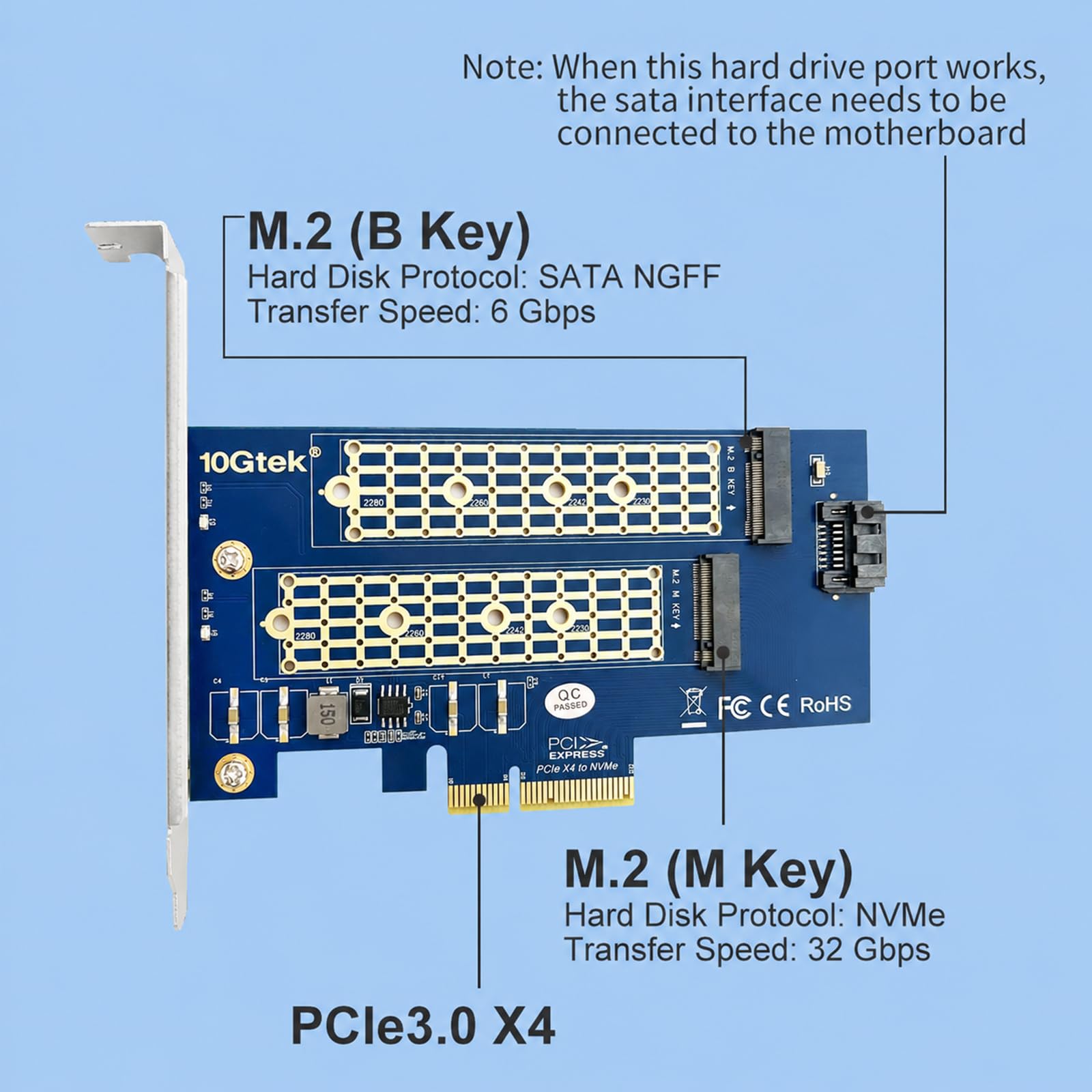 Adattatore PCIe M.2 doppio per SSD SATA o PCIe NVMe, SSD M.2 NVMe (chiave M) e SATA (chiave B) 2230/2242/2260/2280 a scheda di espansione controller host PCIe 3.0 X4