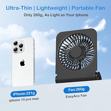 EasyAcc Small Desk Fan, Fan for Slumber Pod Rechargeable, 2000mAh Quiet Mini Desktop Fan Portable Rechargeable Fan for Cruise, Travel Office Pet Cooling Hot Flashes Travel Essentials