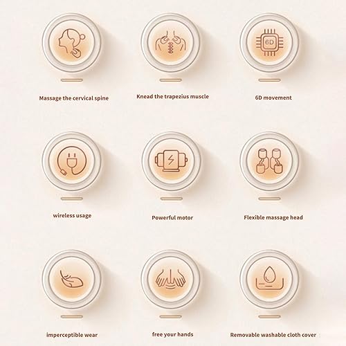 Miniatura 7 de 1 masajeador de cuello y hombro, masajeador portátil Shiatsu calentado, masaje DeepTissue 4D, masajeadores de manos reales con calor, masajeadores