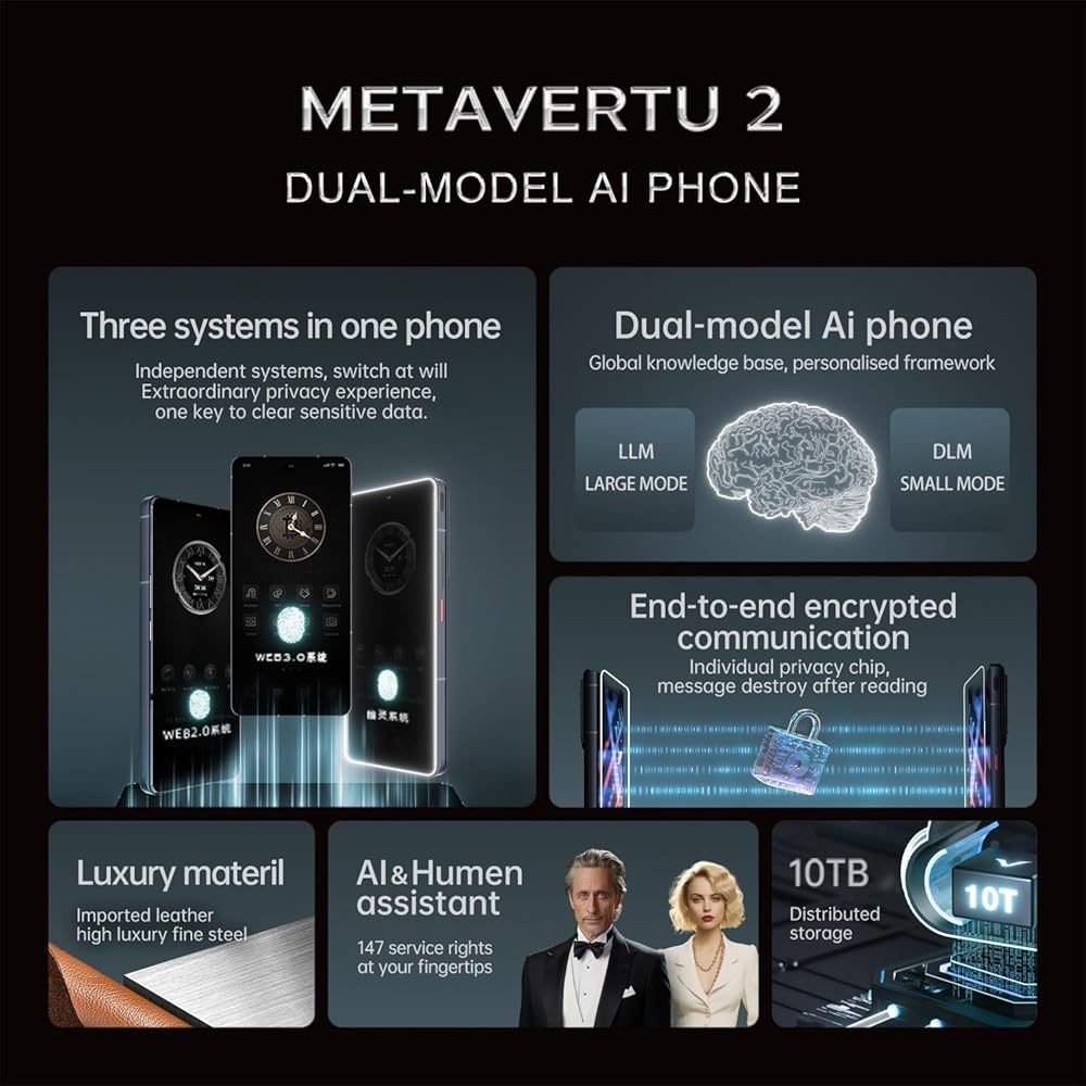VERTU METAVERTU 2 Calfskin 5G AI Phone, Unlocked Bangladesh | Ubuy