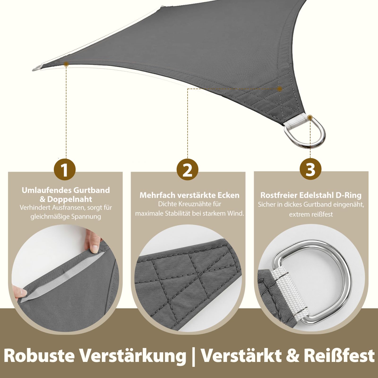 Sekey Sonnensegel Wasserdicht 3x4m Rechteckig, Sonnenschutz hochdichtes PES 160g/m² Wetterfest & Reißfest, Nahtversiegelung (Zuverlässig Dicht) & 95% UV Schutz, für Balkon Terrasse Garten, Anthrazit