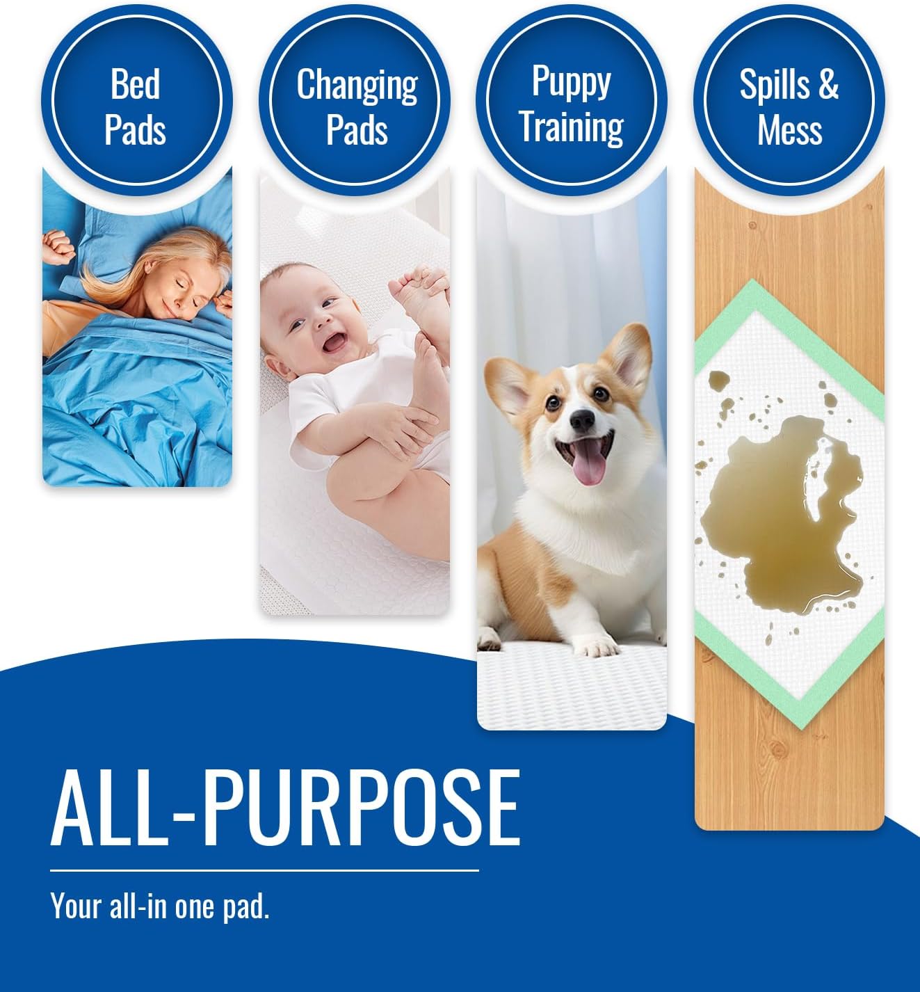 36'' x 36'' Disposable Bed Pads for Incontinence Heavy Duty Chucks Pads, 50 Count Leak-Proof Absorbent Underpads for Adults, Pets, Postpartum Care