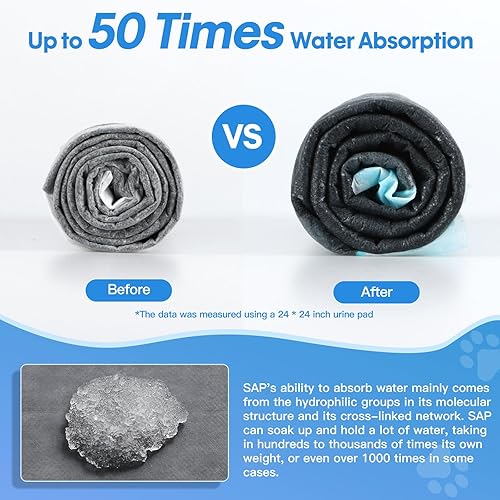 Vista 11 de BinetGo Almohadillas desechables para orina para perros, 35 unidades de 30 x 36 pulgadas, almohadillas extra absorbentes para cachorros