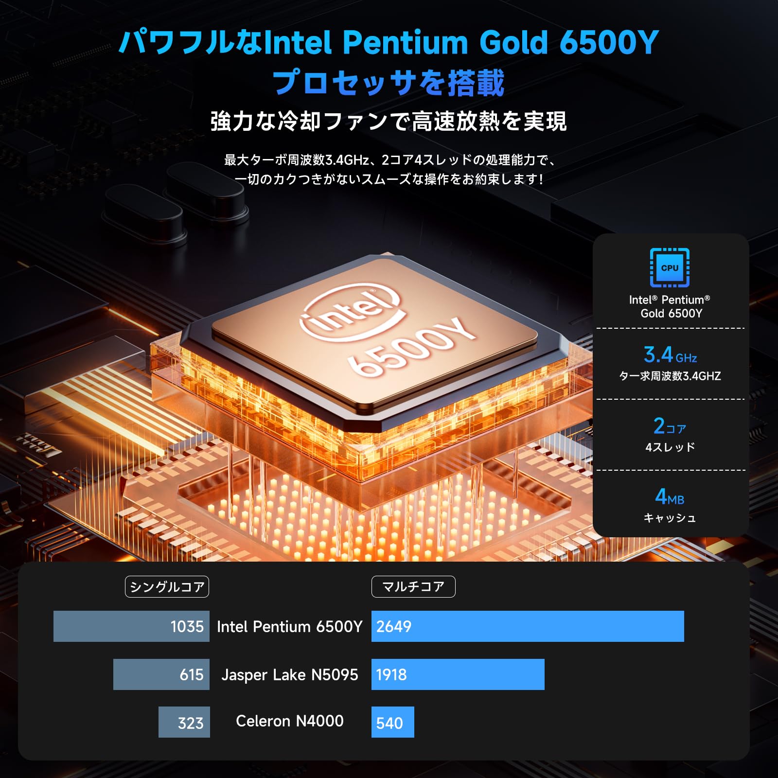 Amazon.co.jp: 【ノートパソコン Office2024搭載 Win11】15.6インチ
