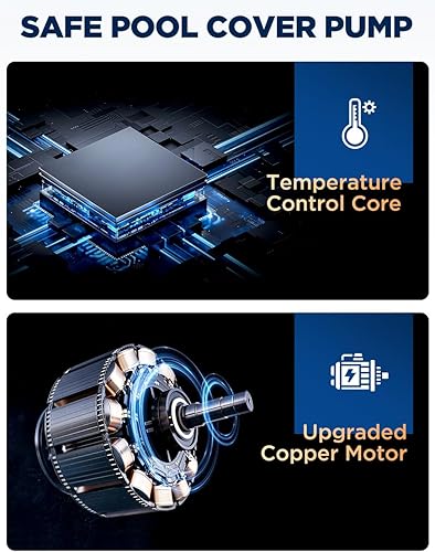 Miniatura 5 de Bomba de cubierta de piscina 850 GPH Bomba de estanque, baja inversión y mismo rendimiento, bomba de sumidero Bomba de agua sumergible para drenaje