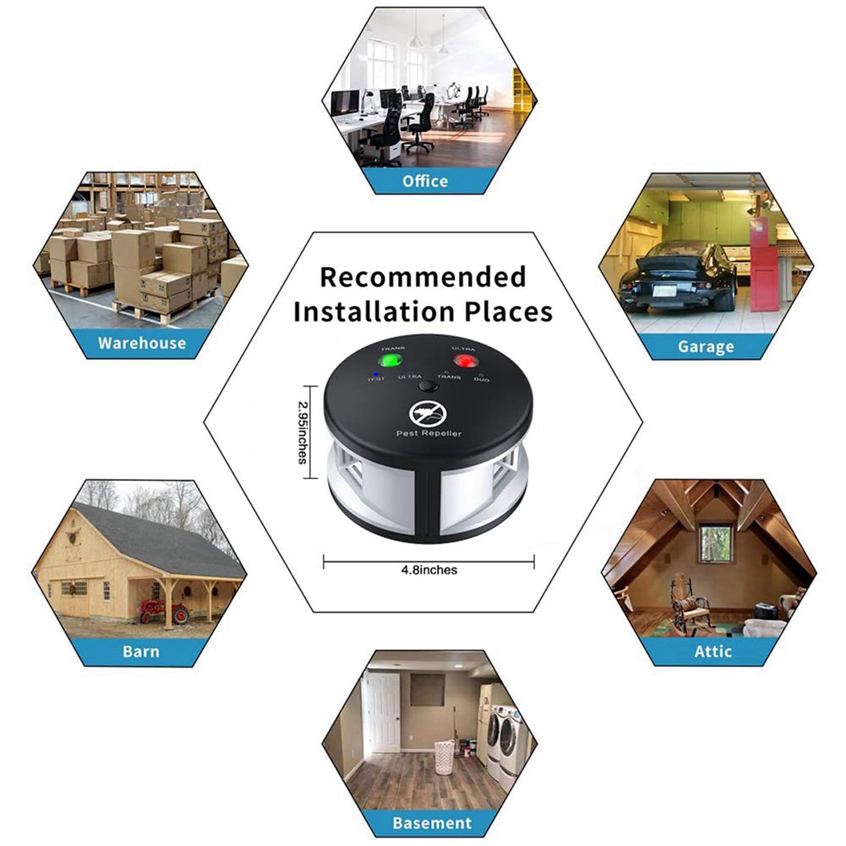 6X Reple Rodent Repeller, Repeller Ultrasonic Repeller, Pressure Wave, Indoor per Topi, Ratti, Spina Europea Un 360 Gradi EU Plug
