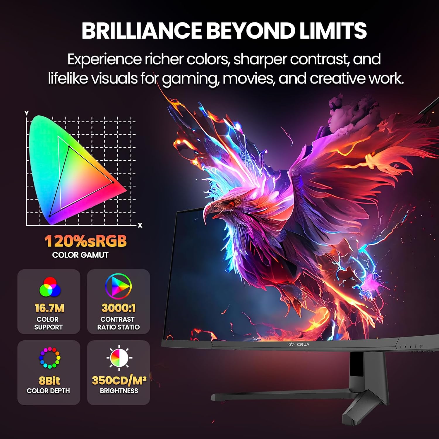CRUA 45" DQHD 185Hz Ultrawide Curved Gaming Monitor, 1500R, FreeSync, Black 6 71CdTk++kGL. AC SL1500
