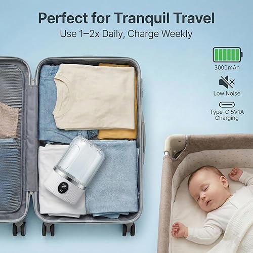 Miniatura 5 de Lavadora de ropa interior, mini lavadora portátil sin BPA para calcetines, ropa de bebé, pequeña taza de lavandería inalámbrica para viajes,