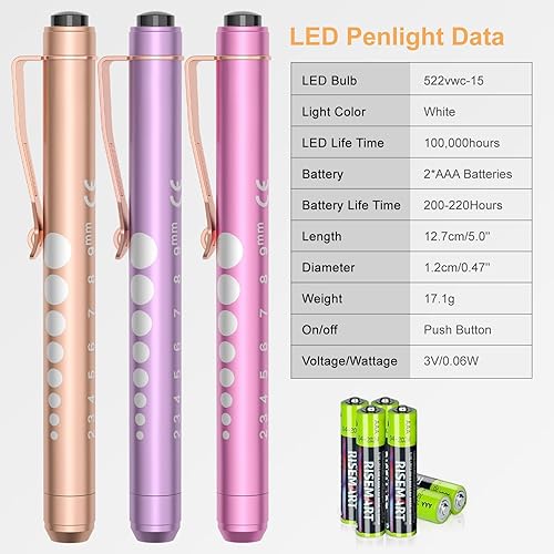 Miniatura 21 de RISEMART Paquete de 3 lámparas para enfermeras, luz médica para enfermeras, con medidor de pupila y regla, luz blanca LED para enfermería