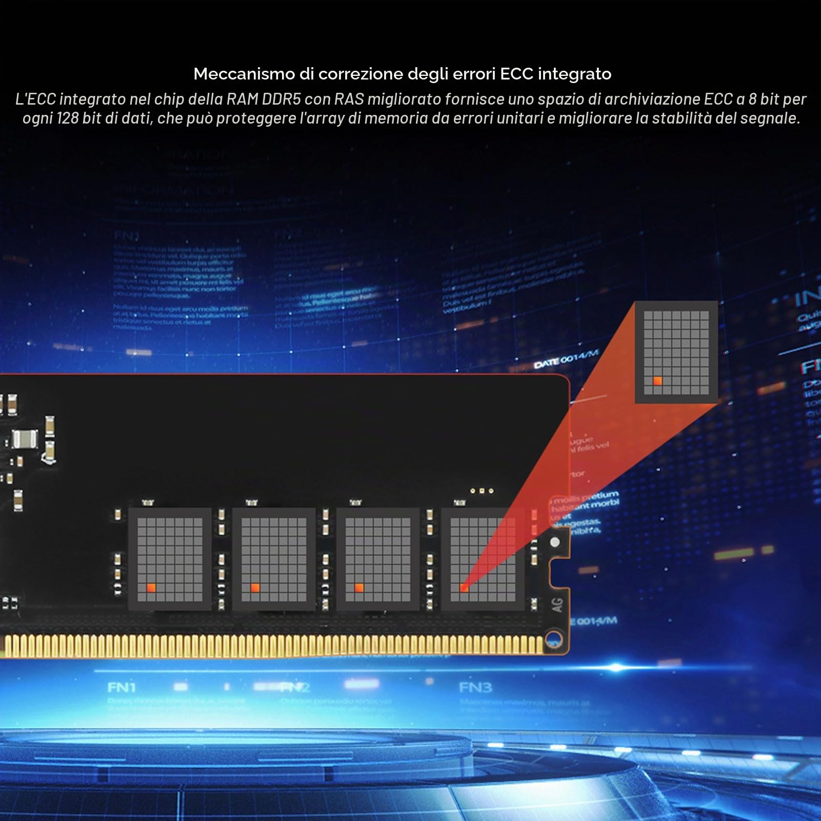 RAM DDR5, 32 GB 2x16 GB 6800 MHz PC5 54400U CL34 45 45 108 Kit di Memoria RGB, XMP3.0 EXPO Overclocking ECC Correzione Errori, per Computer Desktop
