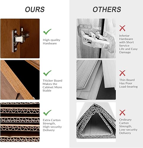 Miniatura 9 de HULALA HOME Moderno armario de cocina con diseño geométrico 3D, armario de piso independiente con 3 puertas y 2 estantes interiores ajustables para