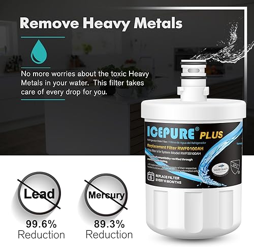 Miniatura 2 de ICEPURE PRO NSF53&42 Premium 5231JA2002A Filtro de agua para refrigerador LG LT500P, ADQ72910911, ADQ72910901 ADQ72910907, GEN11042FR-08, Kenmore