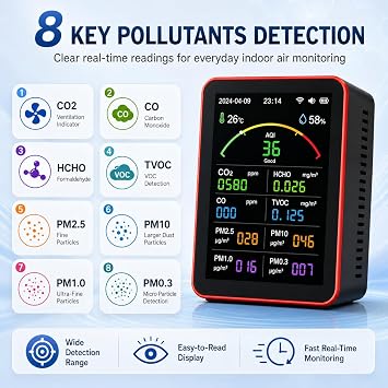 Smart Air Quality Monitor with App Control, 15-in-1 Pollution Detector for CO2 PM2.5 PM10 HCHO TVOC, Real-Time AQI Sensor and Custom Alerts for Home, Office and Car
