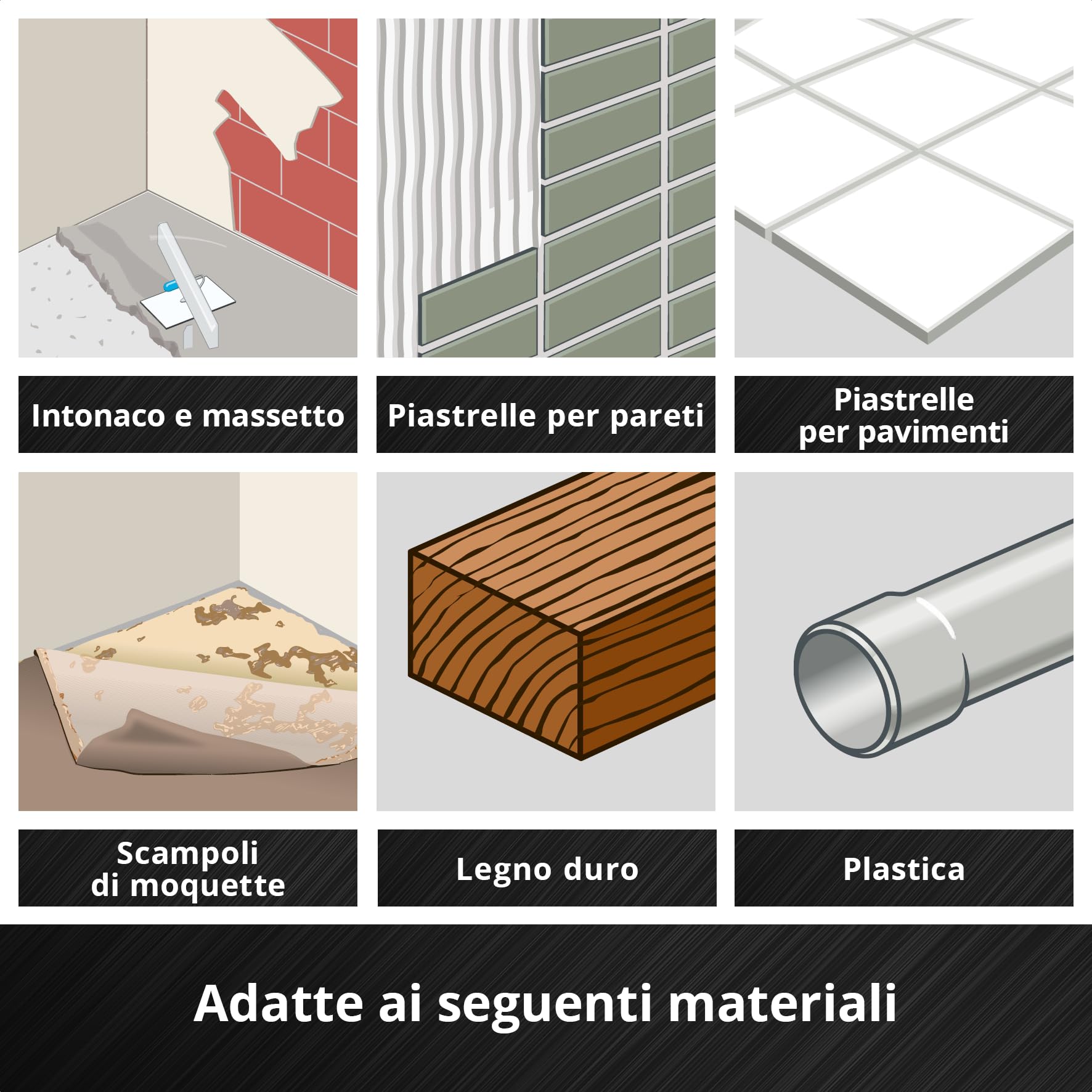 Originale Einhell Set multiutensile XL-PLUS-CASE 10 pz. (lama HCS/TCS semitonda, raspa delta TCS, segmento TCS, raschietto rigido, adattatore Dremel)