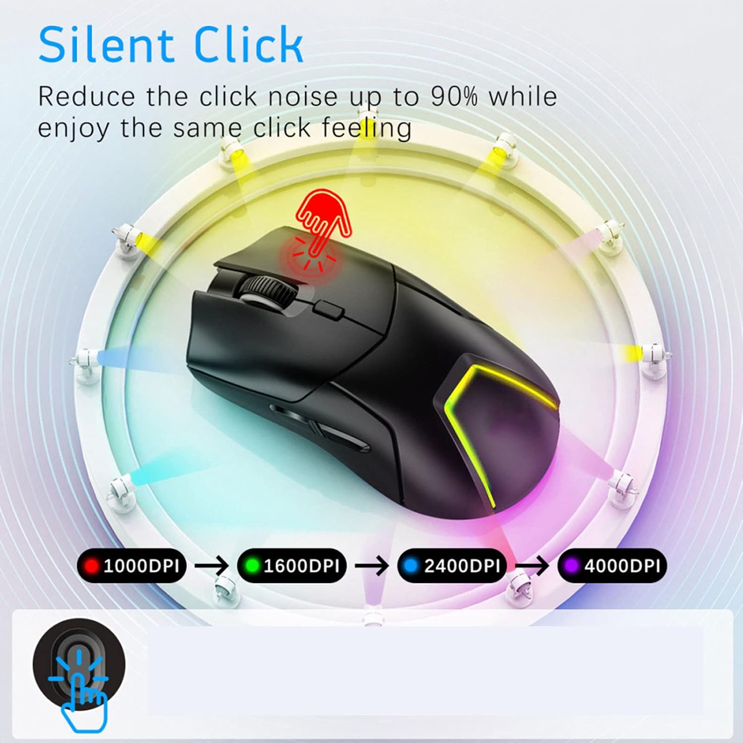 Wisoqu Wireless Mouse showing DPI adjustment with color indicators