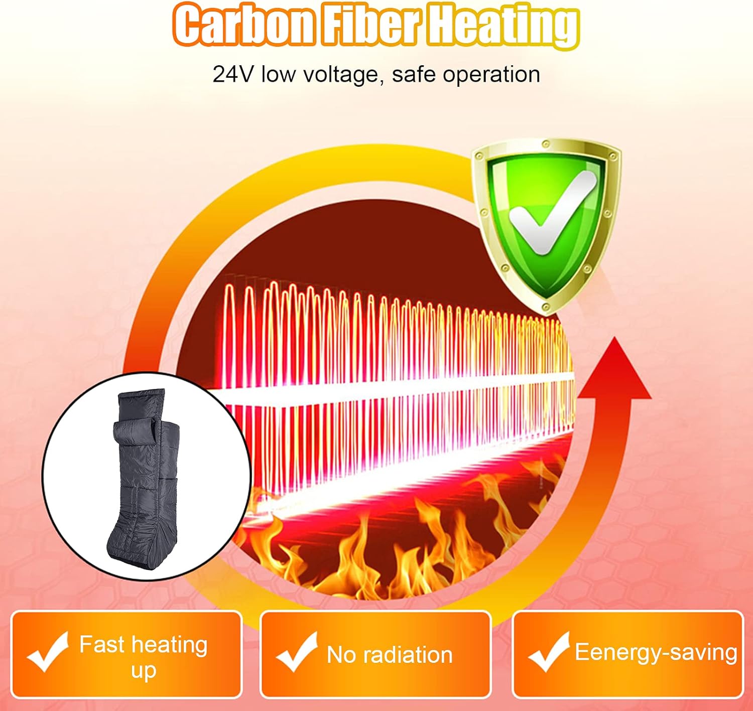 4-in-1 Heated Full Body Warmer for Office Home, Electic Hands Warmer Foot Warmer Knee Warmer Energy-Saving Large Thermal Heating Pad with 6 Heating Settings/Timer