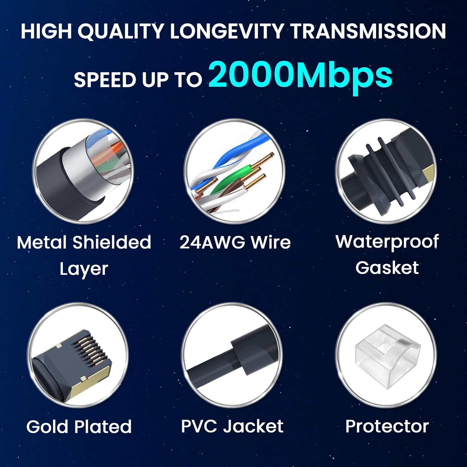 BarBaren for Starlink Cable Gen 3 75M/246FT, for Starlink Mini Ethernet Cable Replacement Cord for Starlink Standard Kit V3 Dish -Waterproof Grey