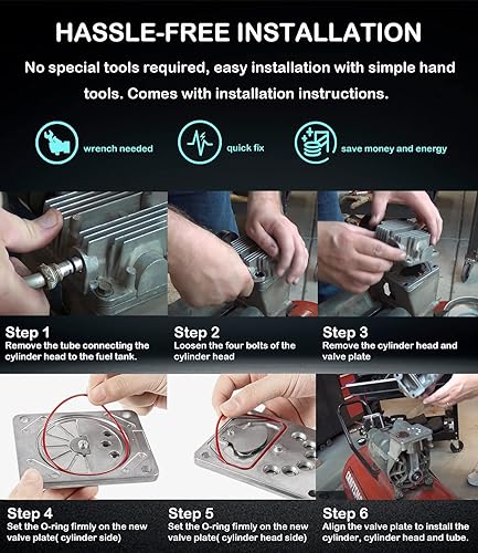 Miniatura 4 de ZAC0032 Kit de montaje de placa de válvula de compresor para Craftsman, Dewalt, Porter Cable, DeVilbiss, Black & Decker Compresores de aire sin