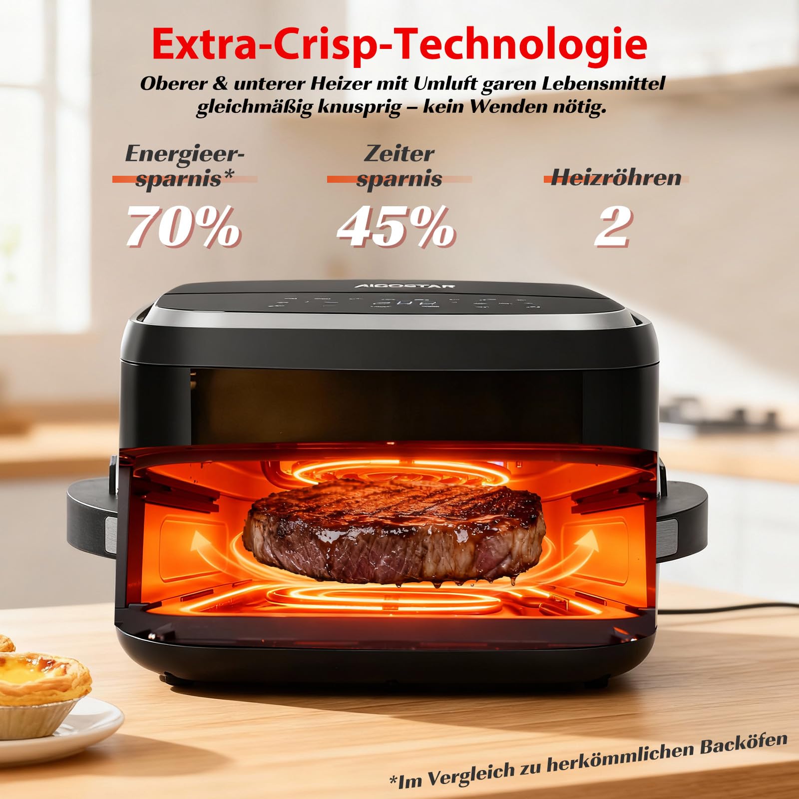 Aigostar Heißluftfritteuse mit XL 745 cm² Garfläche (27.3 * 27.3cm), leiser Extra-Crisp Technologie, Pizzafunktion, Doppelheizung, Sichtfenster, 11 Programmen, Touchscreen, Metall-Innenraum, Schwarz