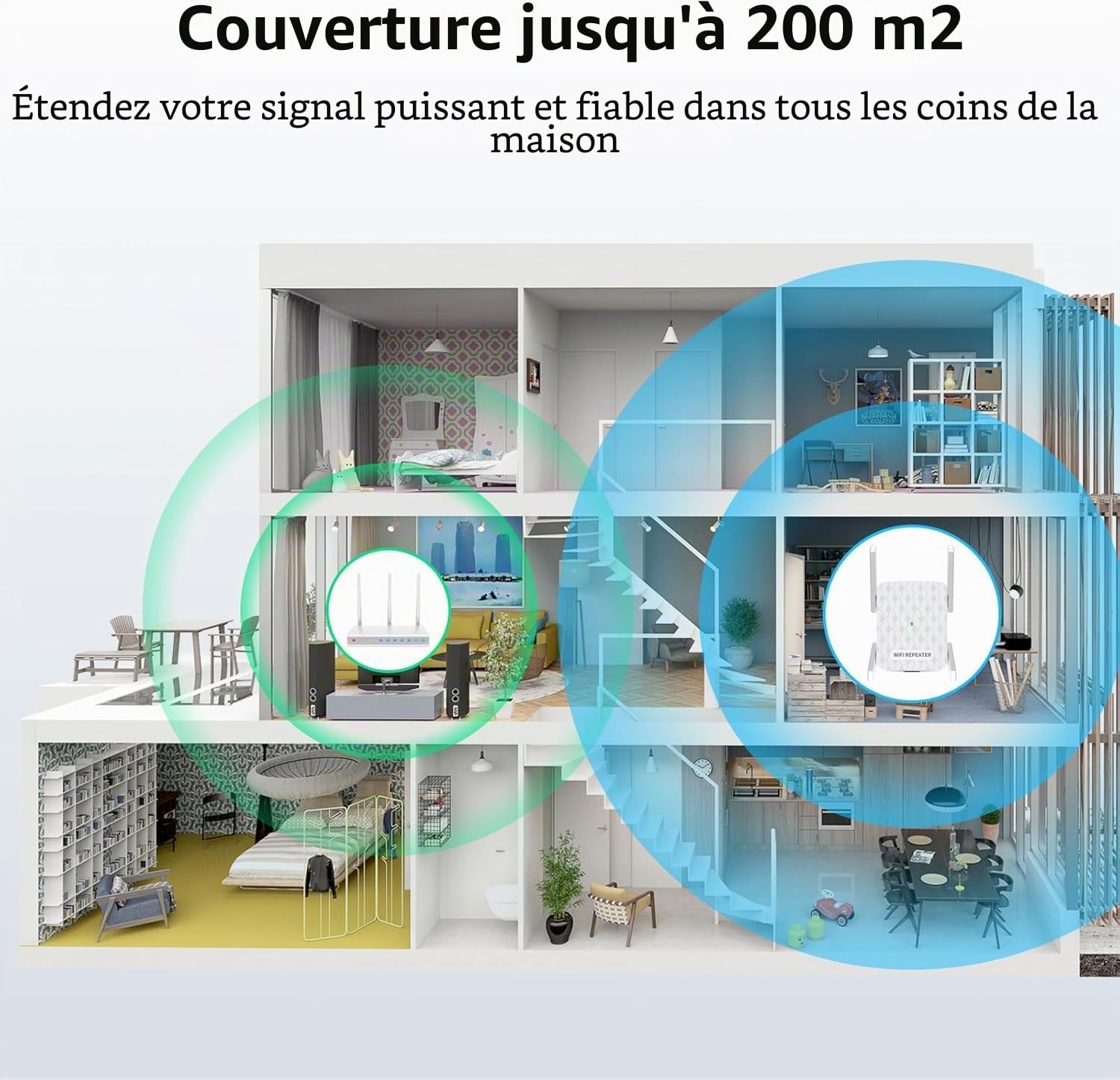 Amplificateur Wi-FI, 1200 Mbit/s répéteur WiFi Double Bande 5 GHz + 2,4 GHz, amplificateur WiFi Couvre jusqu'à 200 m², Booster WiFi avec Port Ethernet, Prise en Charge WPS, Compatible avec Tous Les