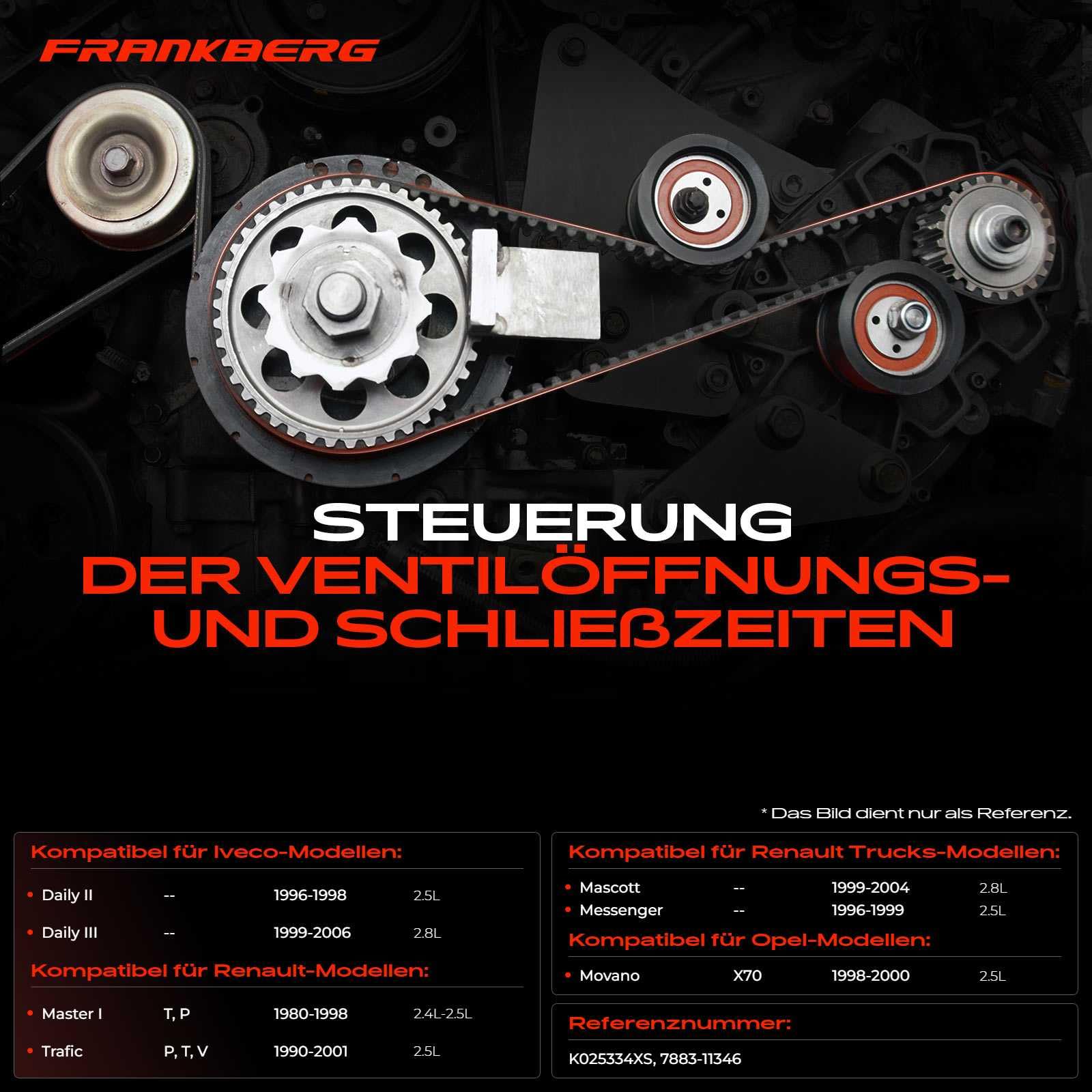 Frankberg Kit cinghia di distribuzione set cinghia di distribuzione | Compatibile con: Arena Kasten A97, Ducato Panorama 290, Boxer pianale/telaio 244, Ducato Bus 230, Scatola mascotte