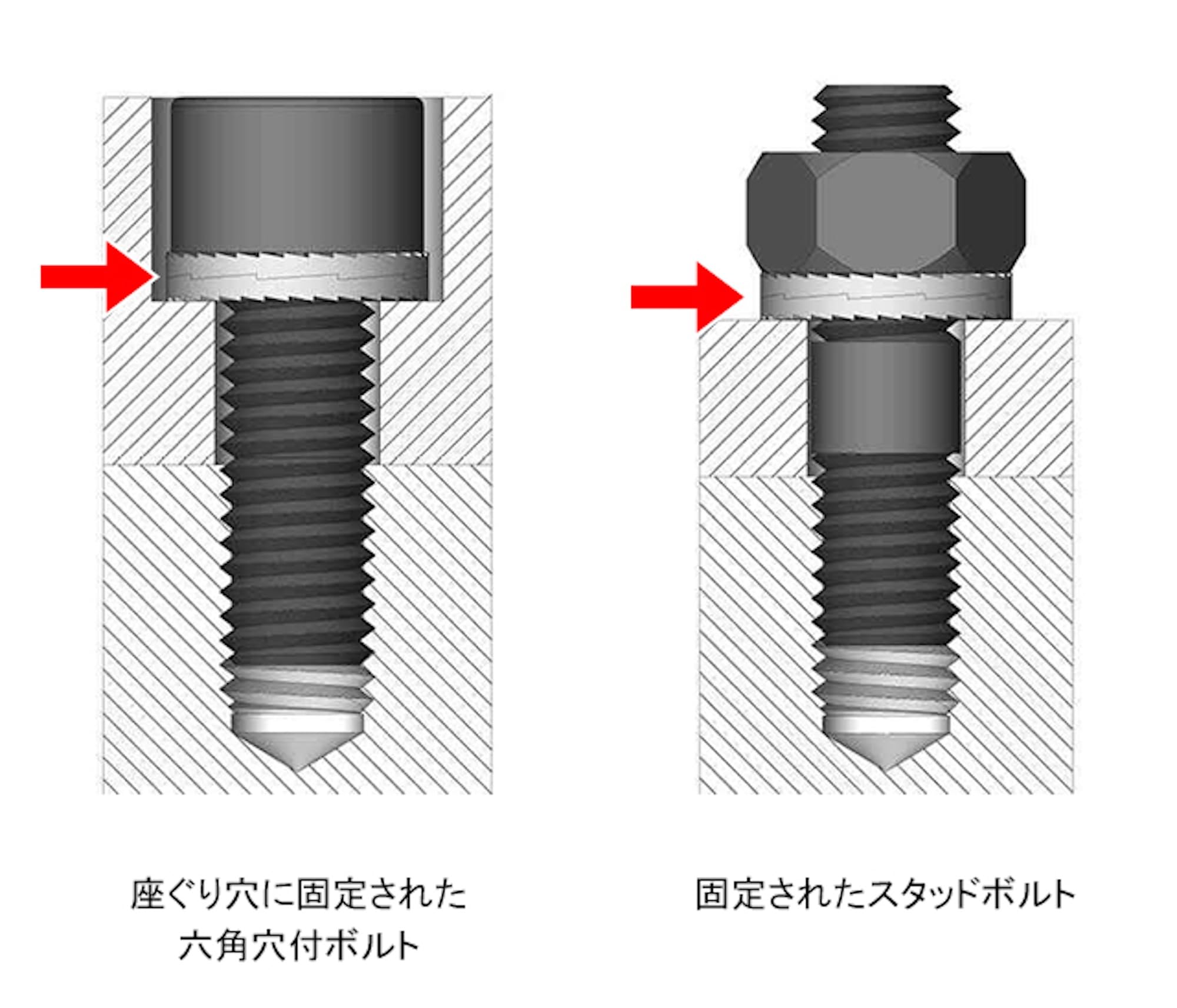 Amazon | HEICO ウェッジロックワッシャー スチール(M4×7.6 幅狭) HLS