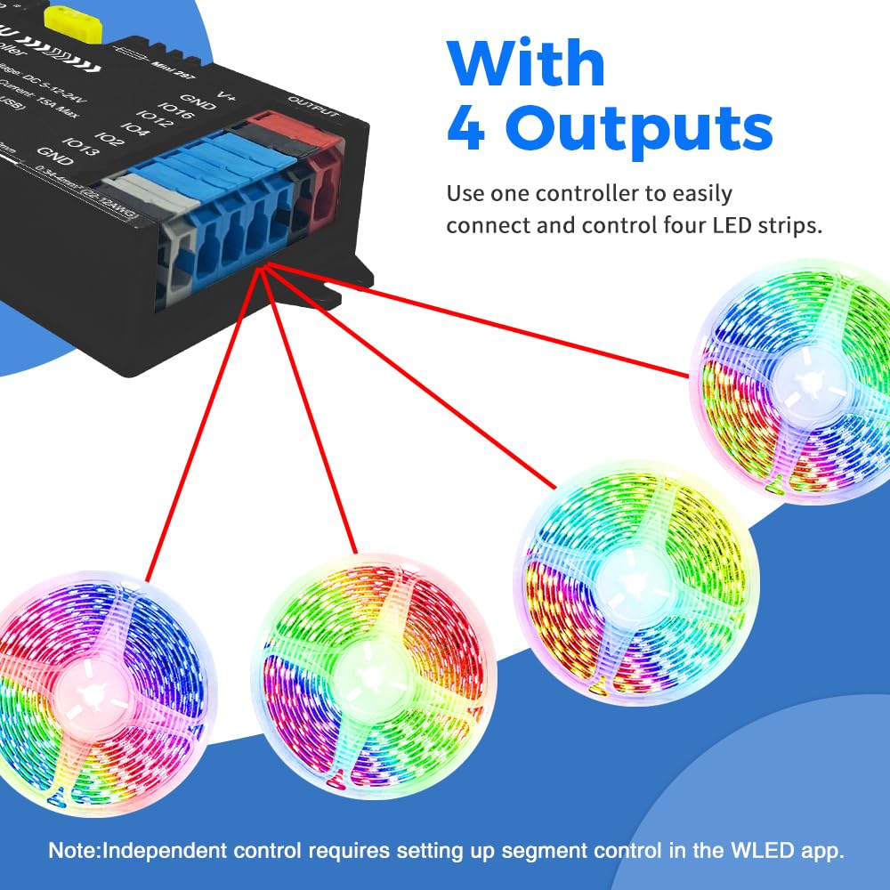 GLEDOPTO Controller LED avanzato a 4 canali, WiFi/Ethernet - 15A Max, con microfono audio e relè, compatibile con WLED per strisce LED RGB ICS WS2812B/WS2815 (bianco)