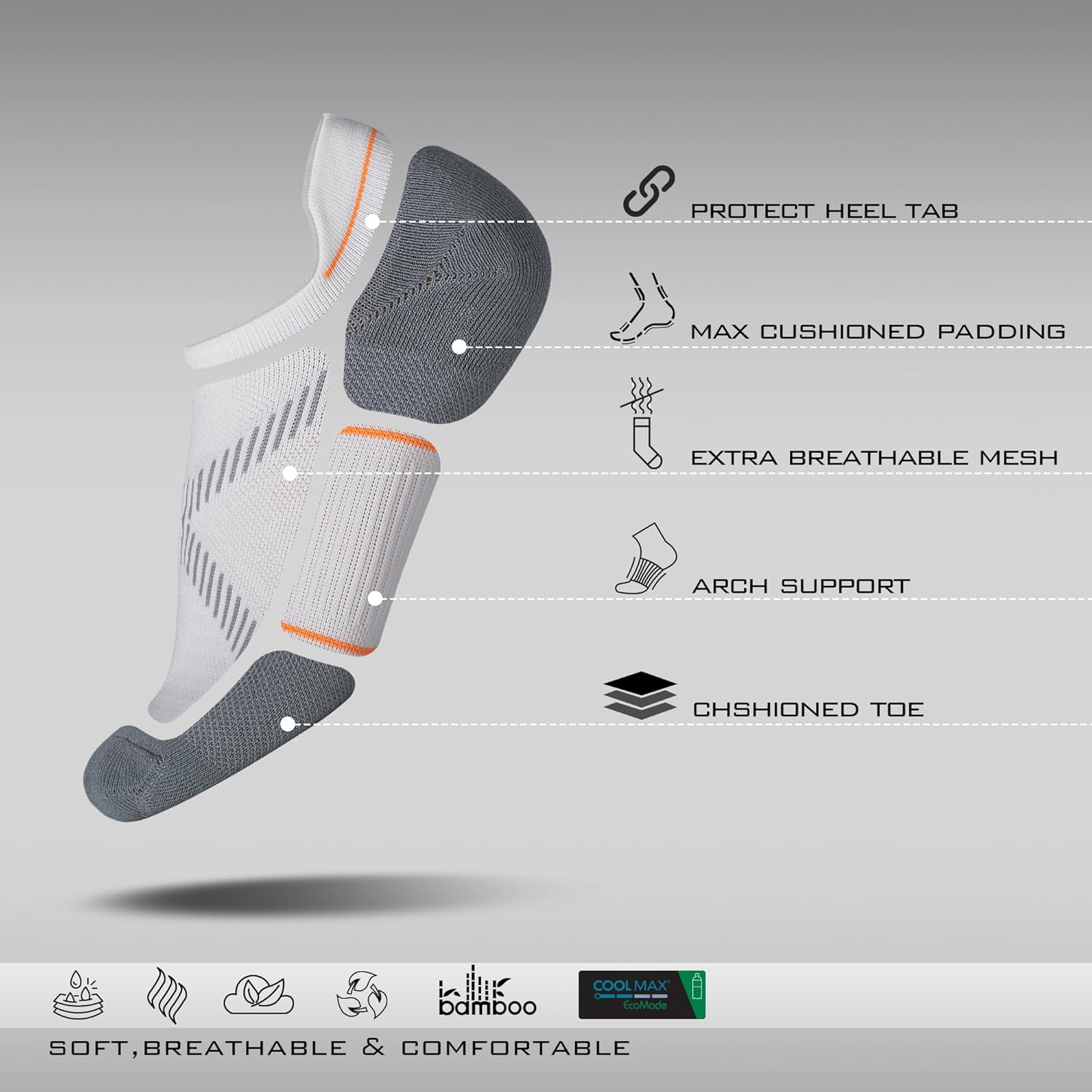 BRISIRA Bamboo Viscose Compression No Show Socks Men Athletic Running Extra Cushion Moisture Wicking No Blister Sport Low Cut - Image 3