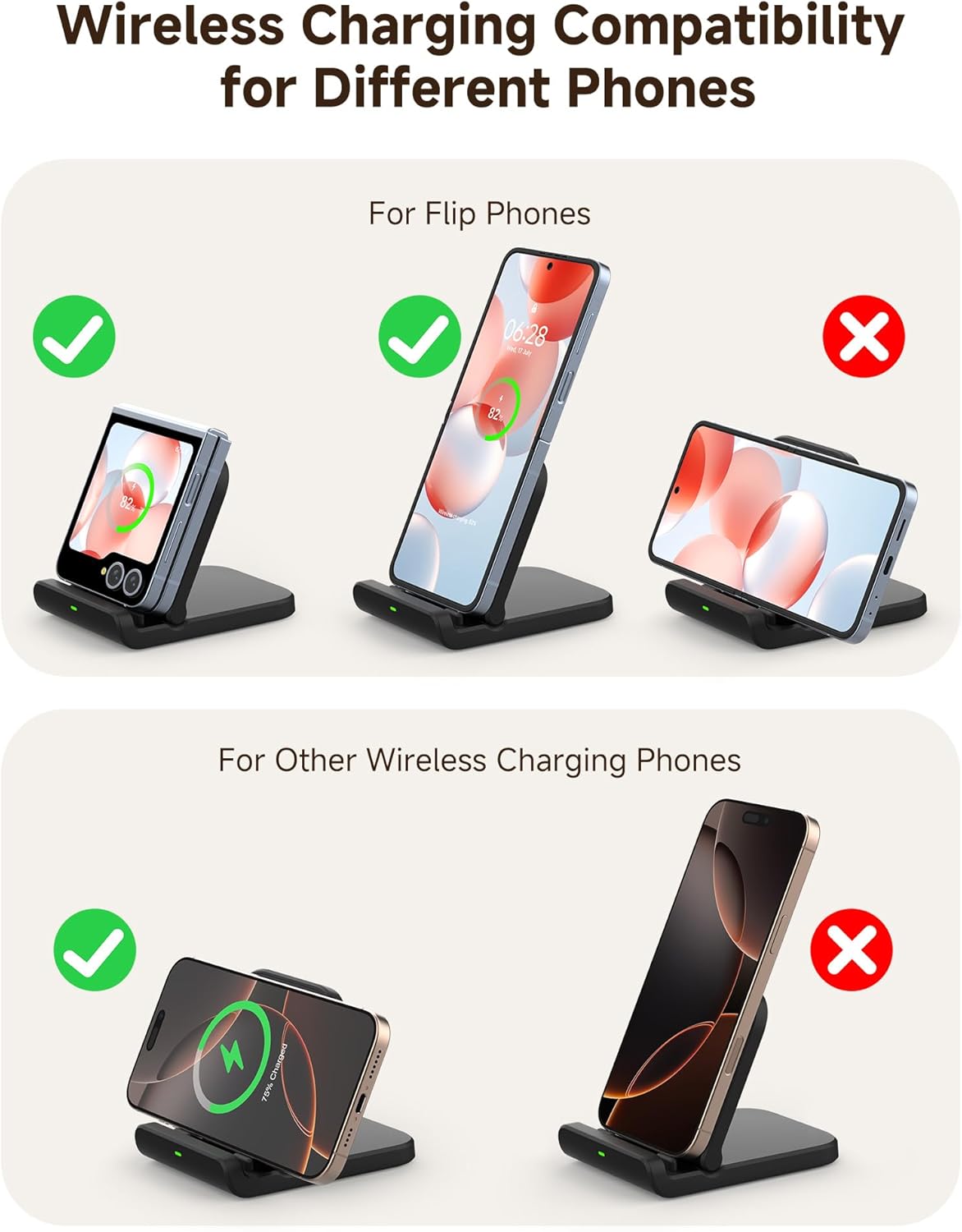 Wireless Charger for Samsung Z Flip 7, SwanScout 501S, Foldable Fast Wireless Charging Stand for Galaxy Z Flip 7/6/5/4/3, Charging Station for Samsung Z Flip Series/Razr+(No Adapter) (Black)