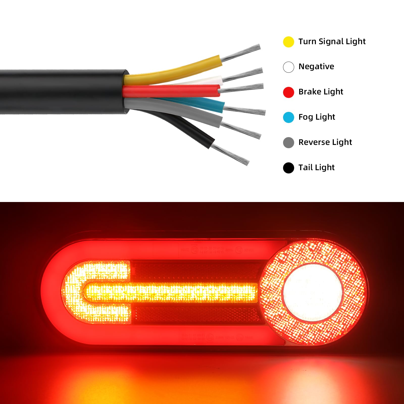 AOHEWEI LED-achterlicht Set – 2 Stuks Voor Aanhangwagen, 12/24V, Met Remlicht, Knipperlicht En Reflector – E-merk, Waterdicht