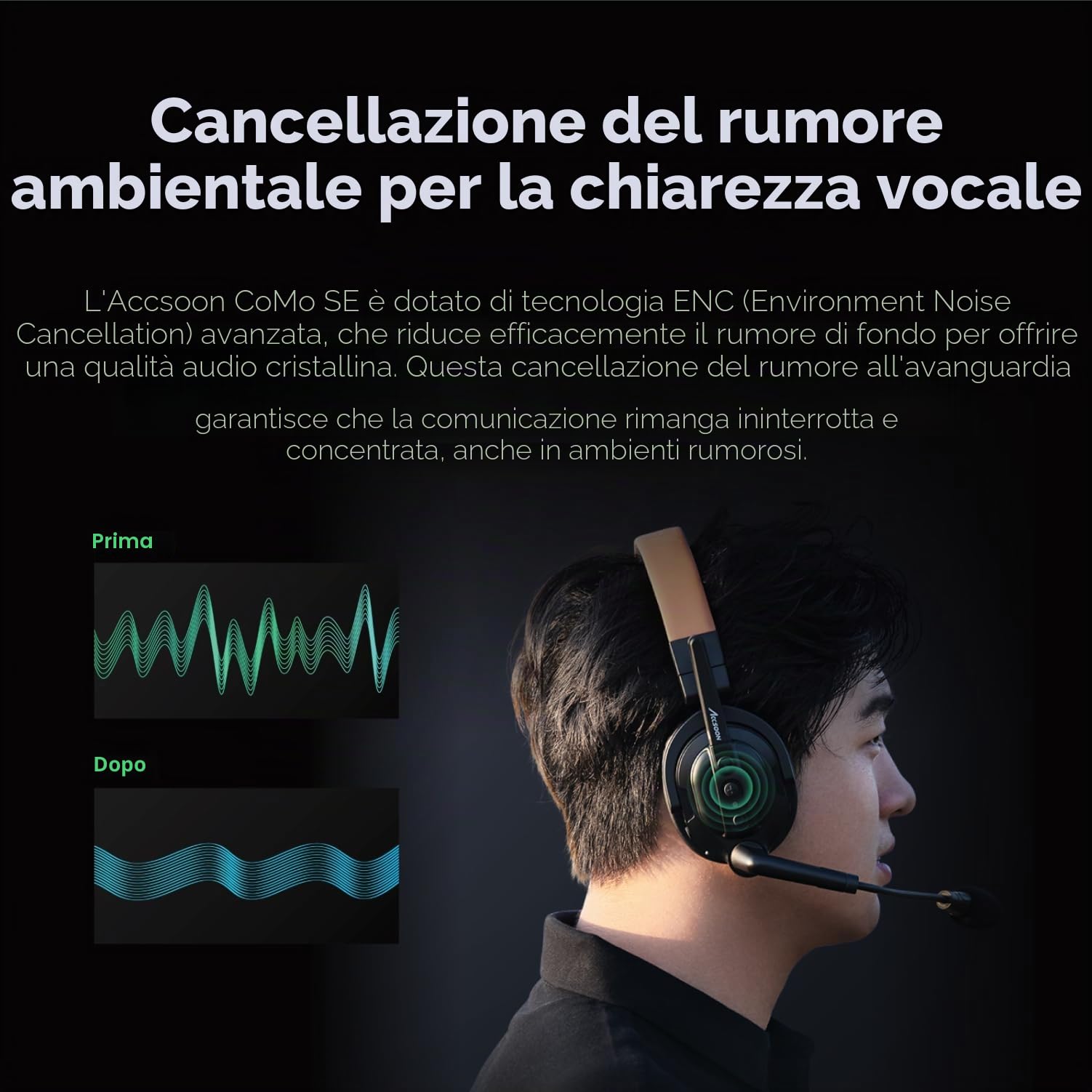 Accsoon Como SE Wireless Intercom Headset System, comunicazione full duplex a 2,4 GHz, portata 1312ft/400 m, antenna esterna, ENC, durata della batteria 30+ ore, 1 PC Host headset e 4 PC Remote