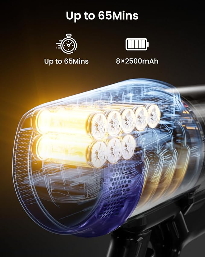 Aspiradora Inalámbrica Escoba 55kPa 650W 65 Minutos Filtro H miniatura 3