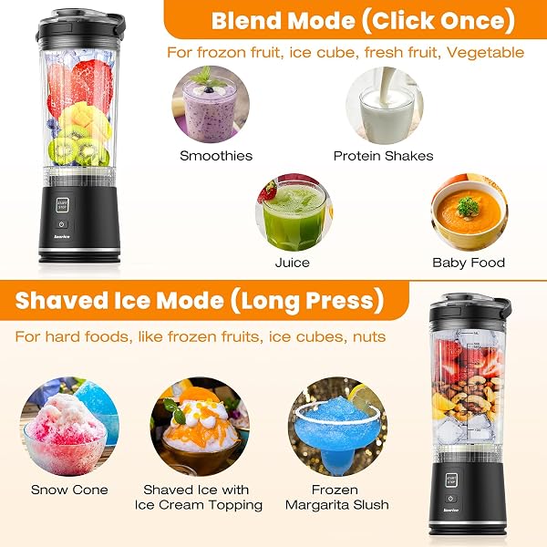 Personal Size Portable Blender for Shakes & Smoothies, 16oz Mini Small Smoothie Blender with On Go Lid & Sip Lid, 26000RPM Rechargeable Cordless Electric Blender for Travel Gym Office - 4