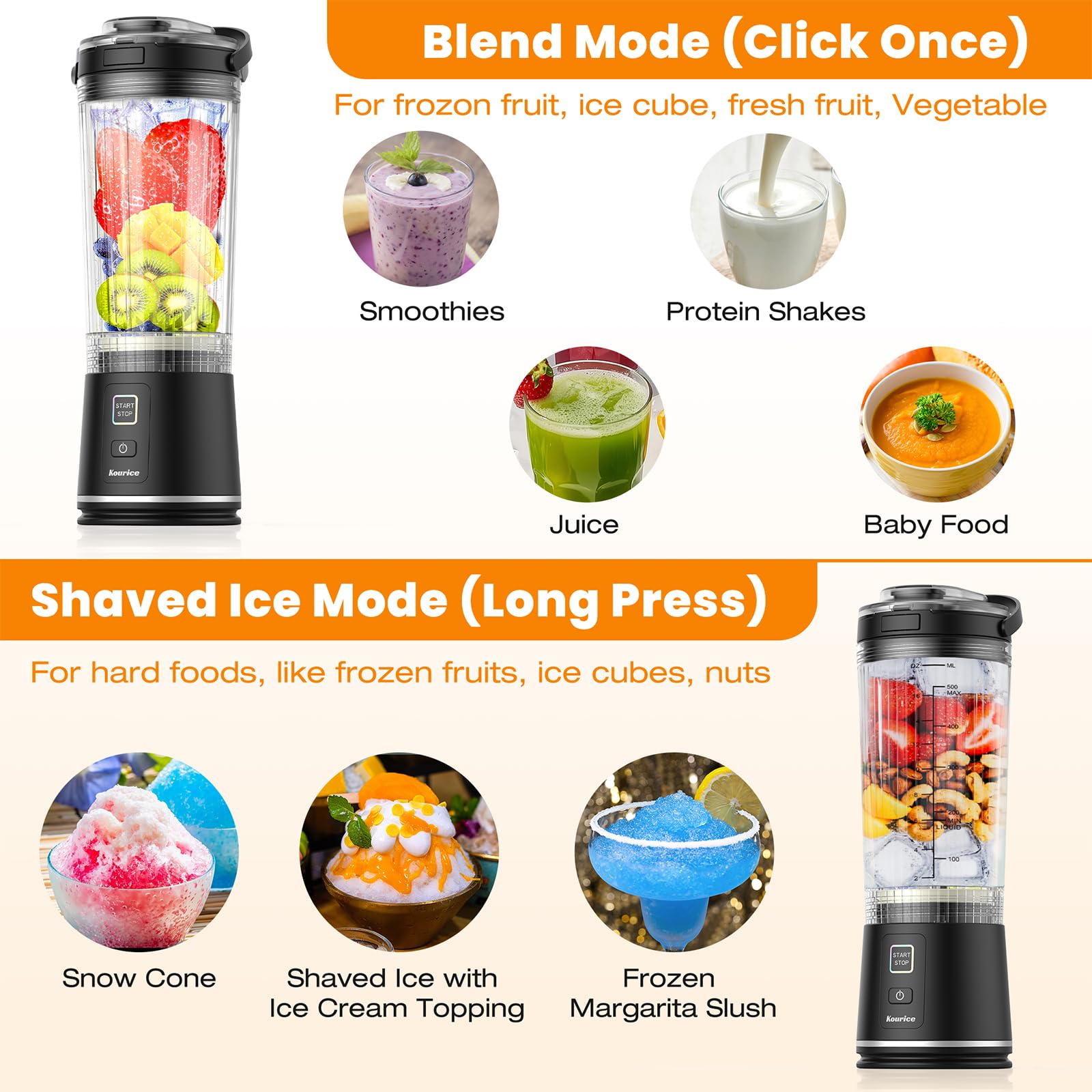 Personal Size Portable Blender for Shakes & Smoothies, 16oz Mini Small Smoothie Blender with On Go Lid & Sip Lid, 26000RPM Rechargeable Cordless Electric Blender for Travel Gym Office - 4