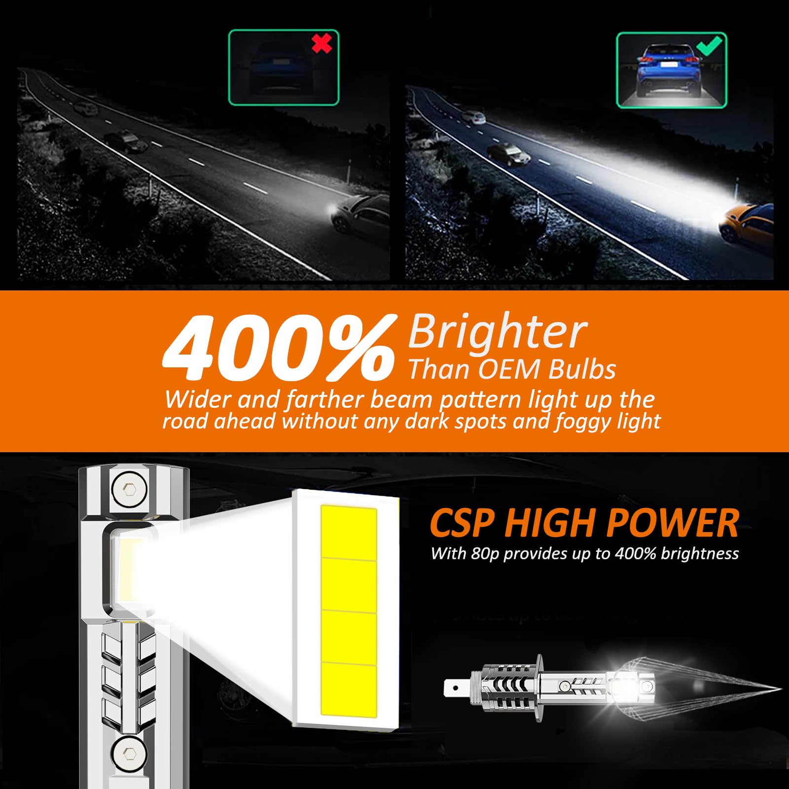 D-Lumina H1 LED Canbus Lampa, 100 W, 10000 lm 6500 K chip, super jasne, halogenowe żarówki LED, wodoodporny IP68 i zaawansowany system chłodzenia, 2 sztuki