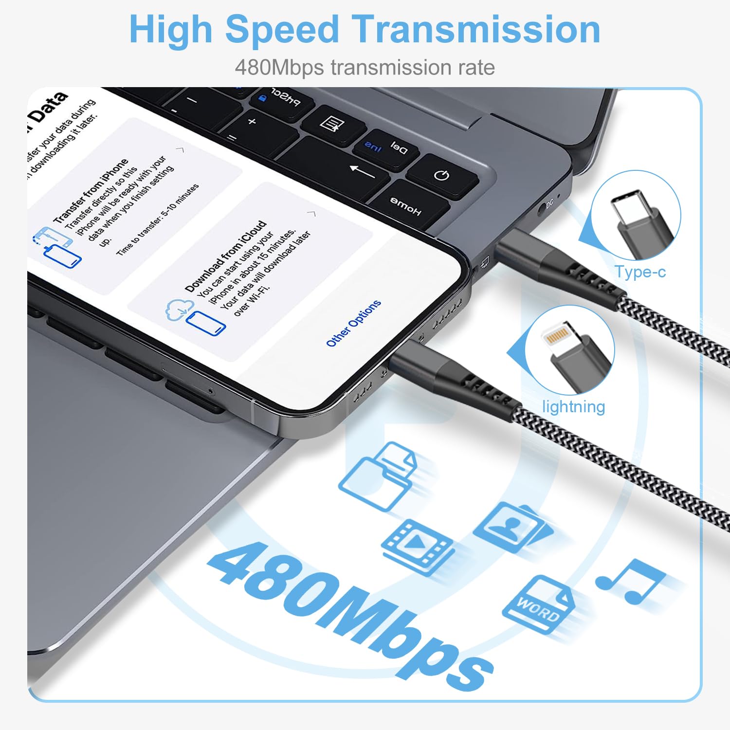 Cavo USB C Lightning 3M 2Pezzi[Certificato Apple MFi], Cavo iPhone USB C Cavo Lightning USB C Cavetto iPhone Filo Nylon Cavo Caricatore iPhone Carica Rapida per iPhone 14 13 12 11 Pro Max/Mini/XS/XR/8