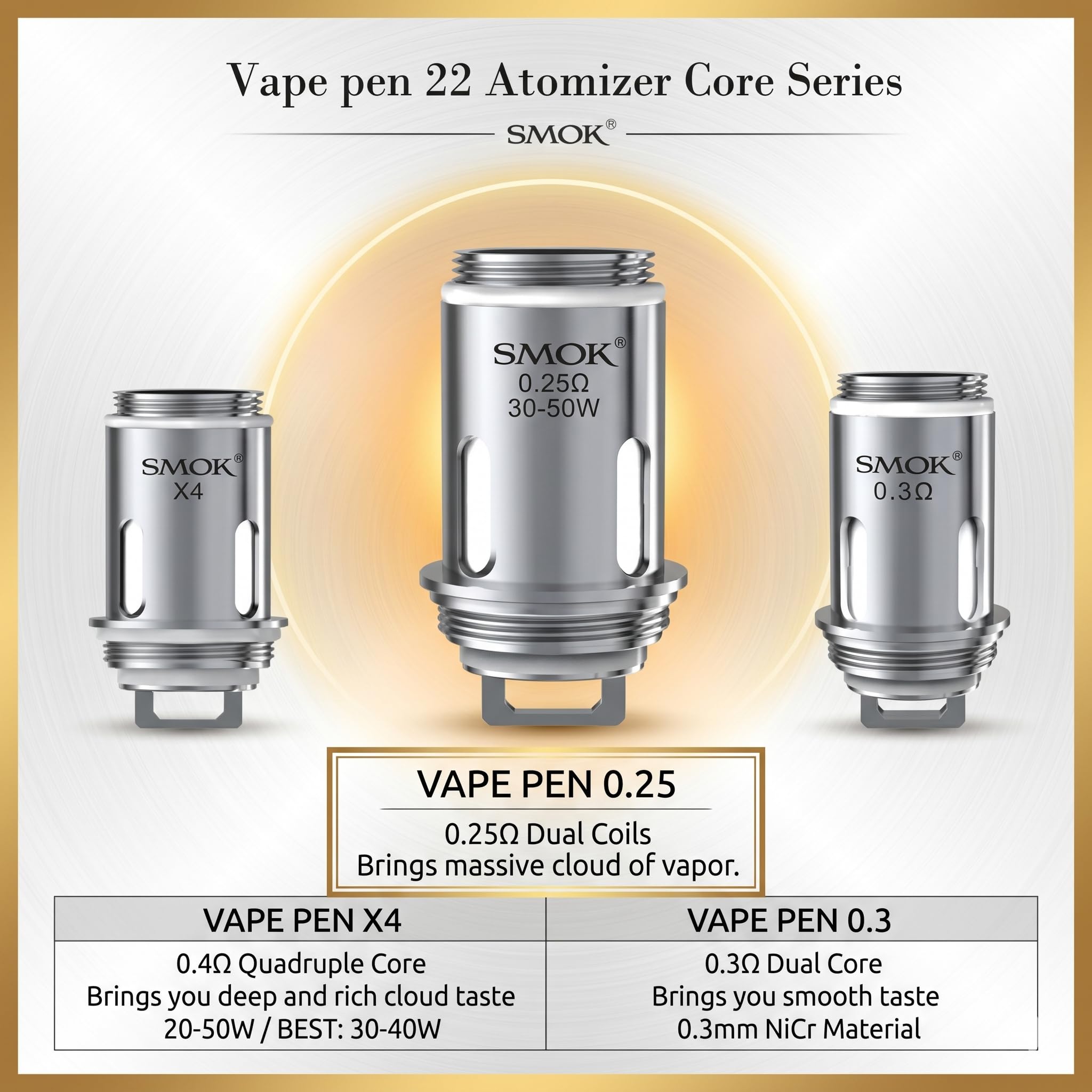 SMOK Vape Pen 22 0.25 Ohm Dual Core Coils [Pack of 5]