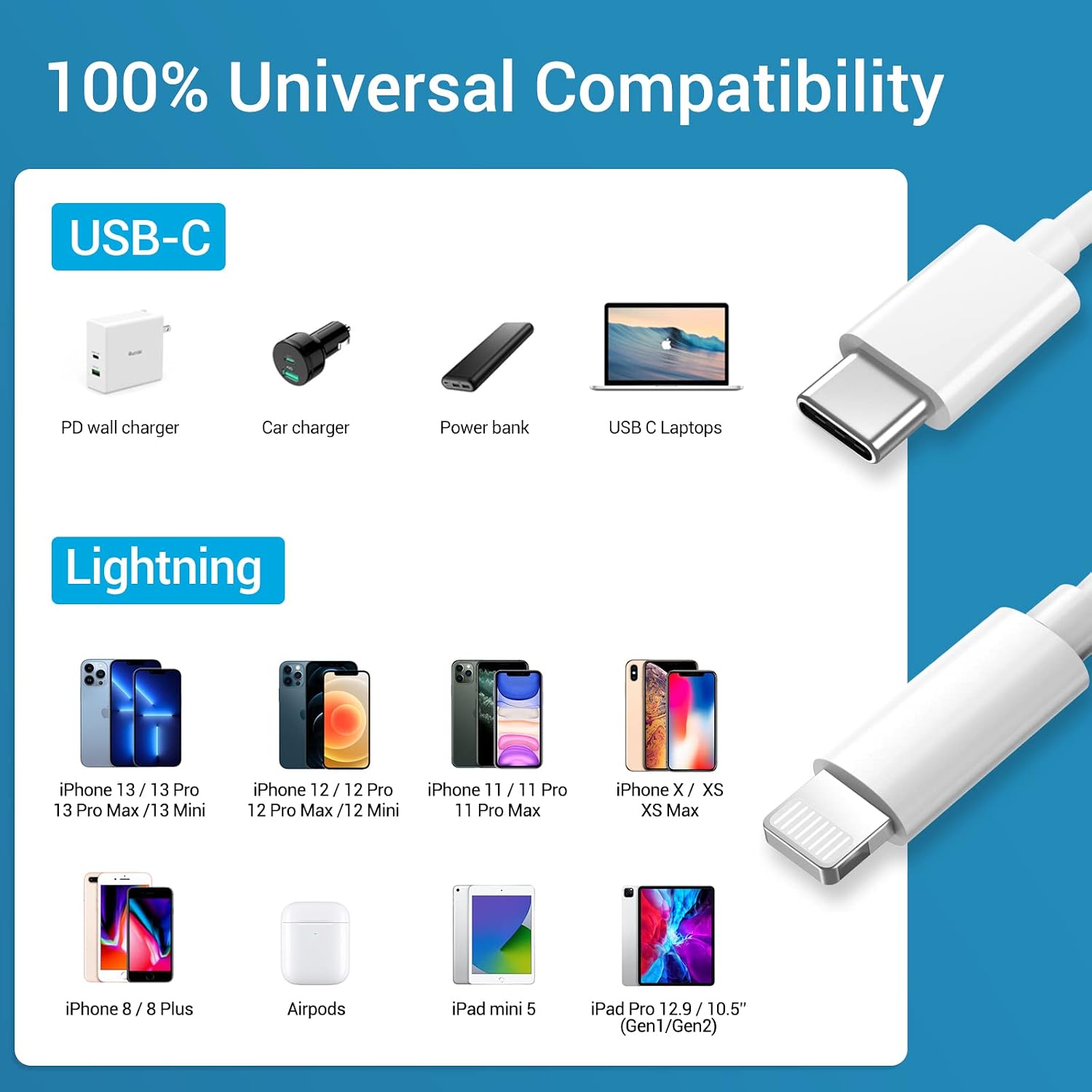 iPhone Charger Cord USB C,Quntis USB-C to Lightning Cable [MFi Certified] 3Pack 3/6/10 FT iPhone Fast Charging Cord Type C to Lightning Cable for iPhone 14 Pro Max 13 Mini 12 11 X 8 Plus iPad - White